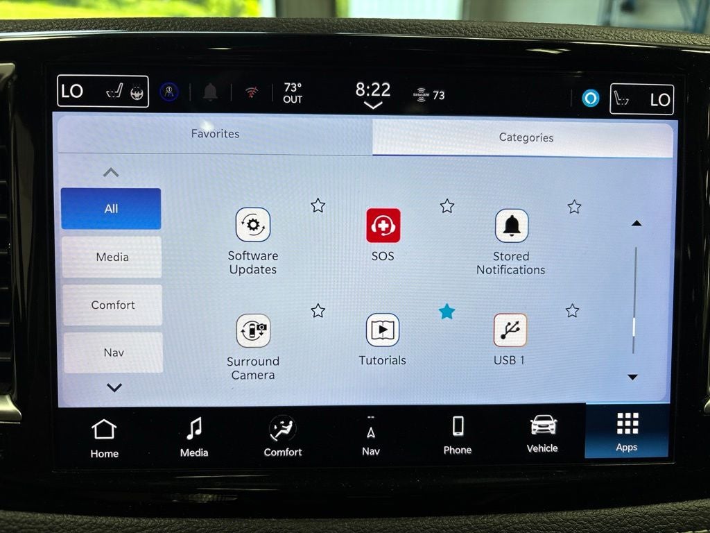 2024 Chrysler Pacifica Limited AWD