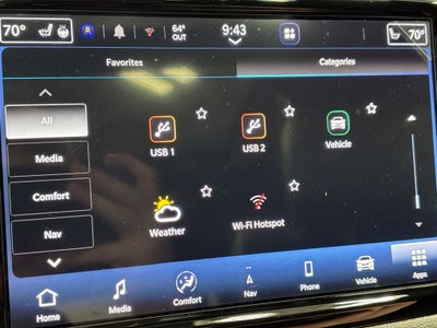 2027 Chrysler Pacifica PACIFICA LIMITED AWD